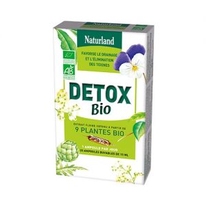 Detox Bio - 20 Ampoules